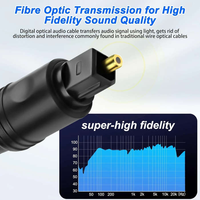 1pc 100cm Optical Audio Cable Black Fiber Optic Lead with Golden Connectors for Soundbars Amps Home