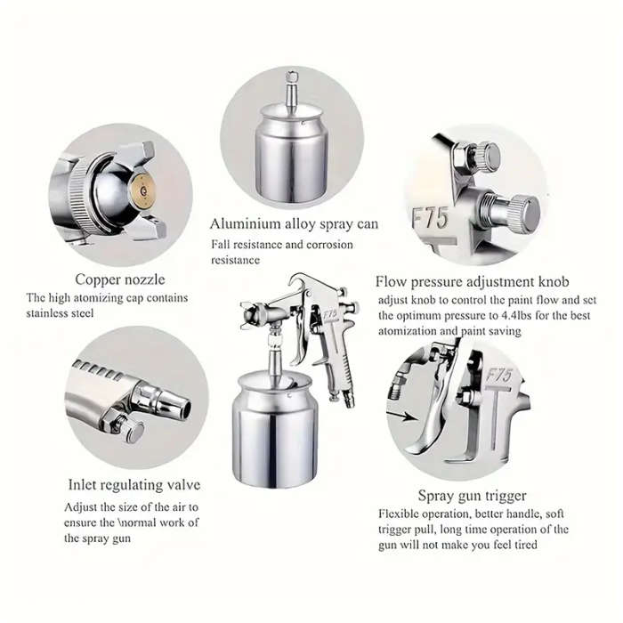 High-Pressure Paint Spray Gun with 1.5mm Nozzle F75 Air Compressor Non-Electric Ideal for Auto Repai