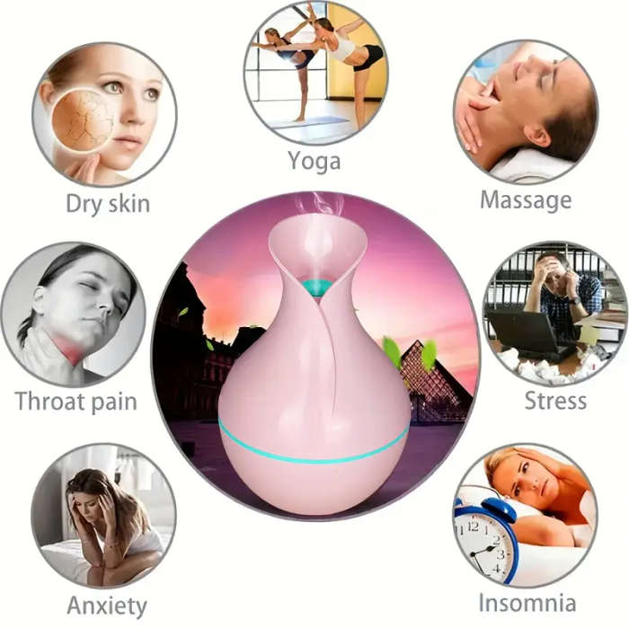 USB Ultrasonic Air Humidifier with Essential Oil Diffuser, 7 Color LED, Quiet Mini Cold Mist, Plasti