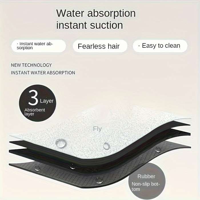 1Pc 50x80cm 19.7x31.5inch Floor Mat