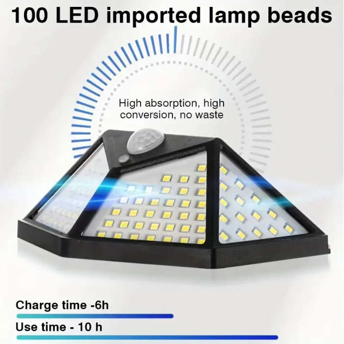 New 100LED wall sensor light, intelligent light sensor, solar charging, brightness automatic adjustm
