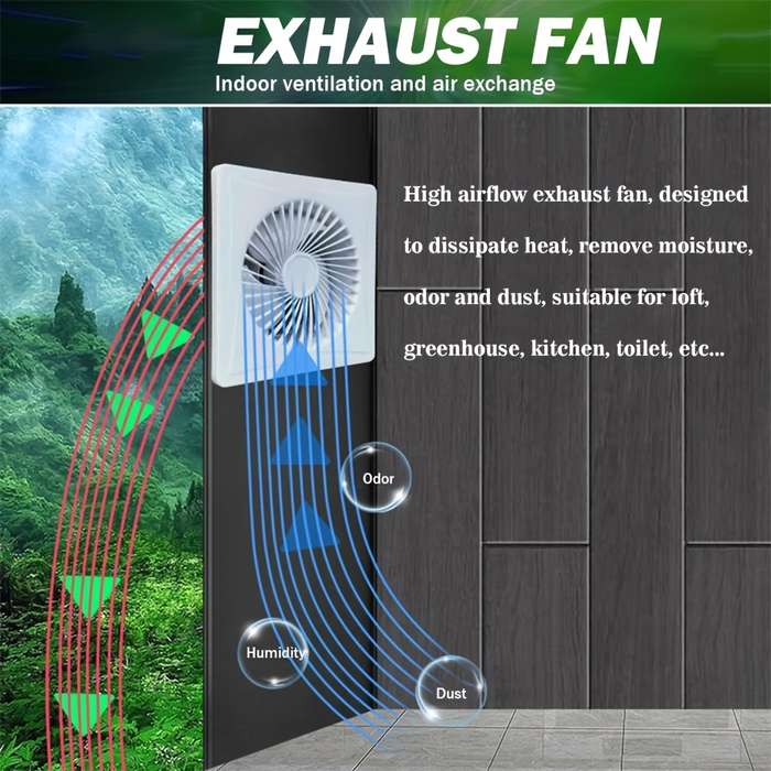 1pcs European Standard Household Exhaust Fan Multi-function 6 Inch Ventilation Fan