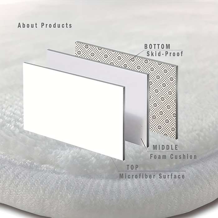 1Pc Round 39x39inch 100x100cm Floor Mat