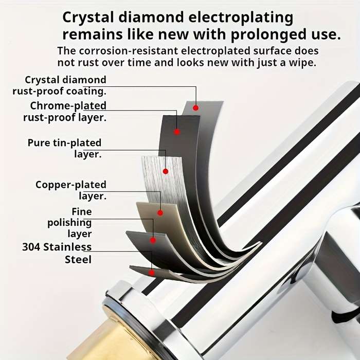 1PC 7pcs Silvery Including 80cm Water Pipe