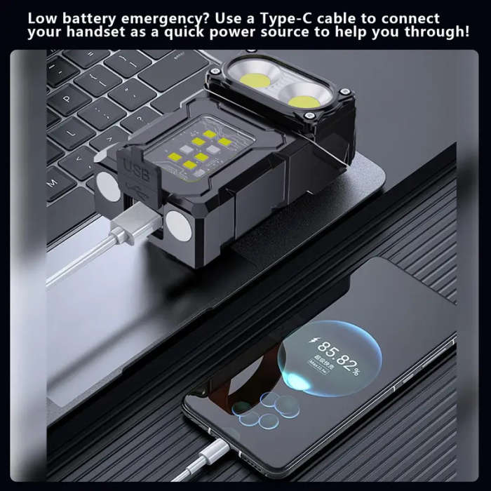 1pc Ultra Bright Mini LED Flashlight Rechargeable COB Work Light with Rotatable Head Metal Clip