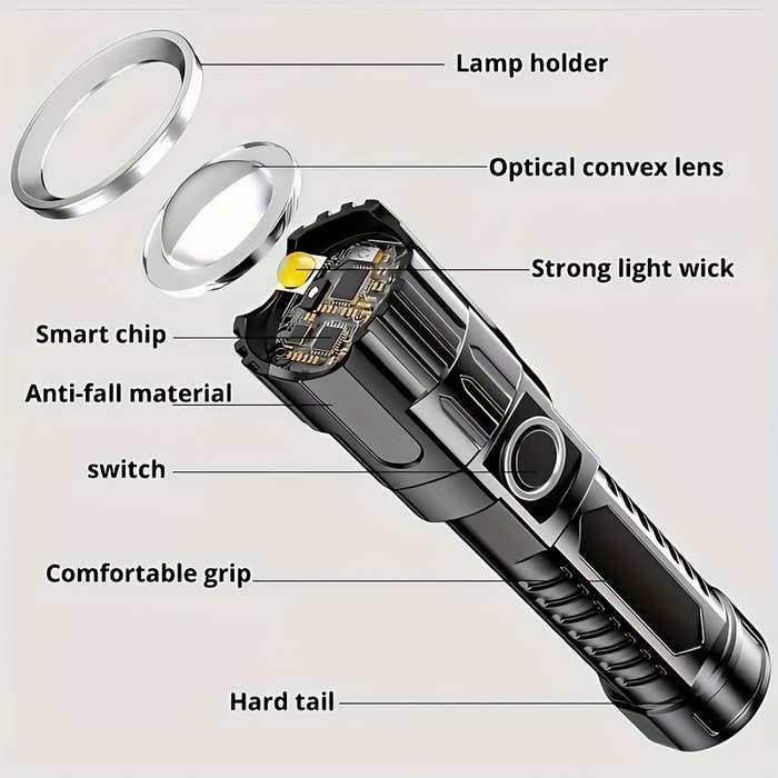 1PC 800mAh Torch   Flashlight
