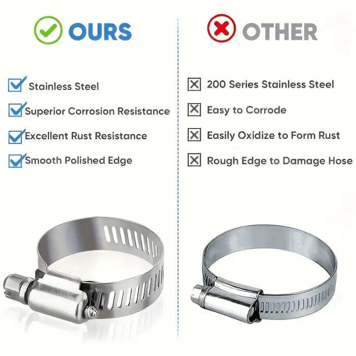 30-Piece Stainless Steel Adjustable Hose Clamp Set