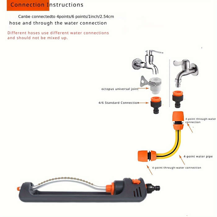 1Pc Orange Gray Automatic Swing Sprinkler With Rotating Nozzle
