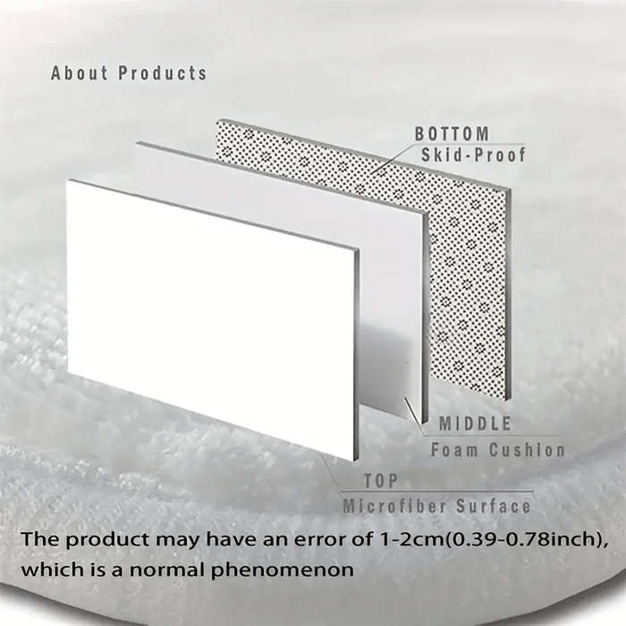 1Pc Style1 40x60cm 15.75x23.62inch Floor Mat