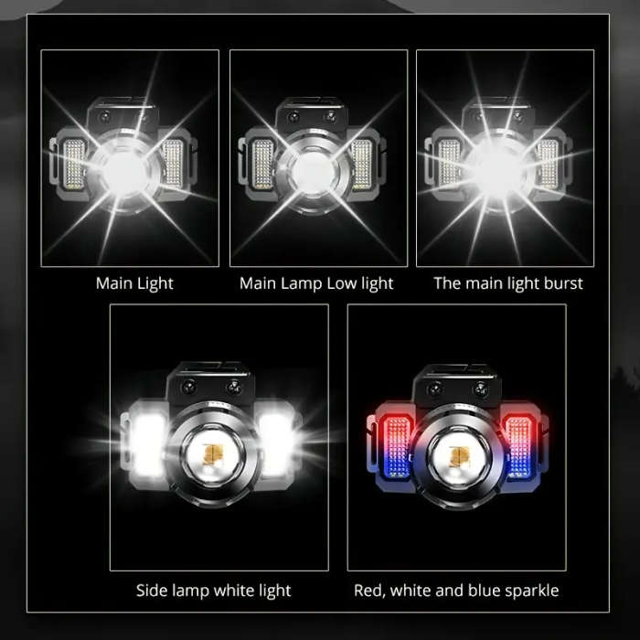 1pc LED Induction Headlamp Waterproof HXP50 COB Rechargeable Head-mounted Flashlight Explore Sensor