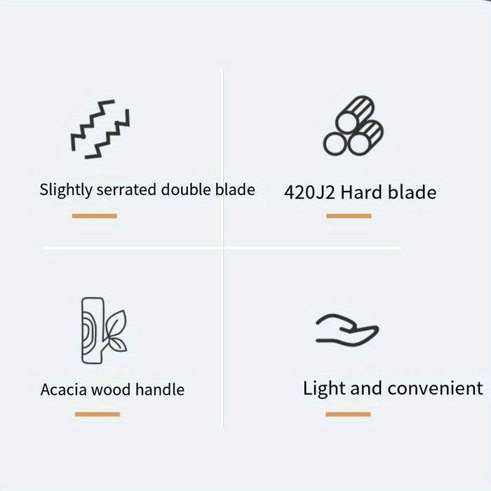 1pc Stainless Steel Box Cutter with Acacia Wood Handle Non-Slip Serrated Blade for Eas