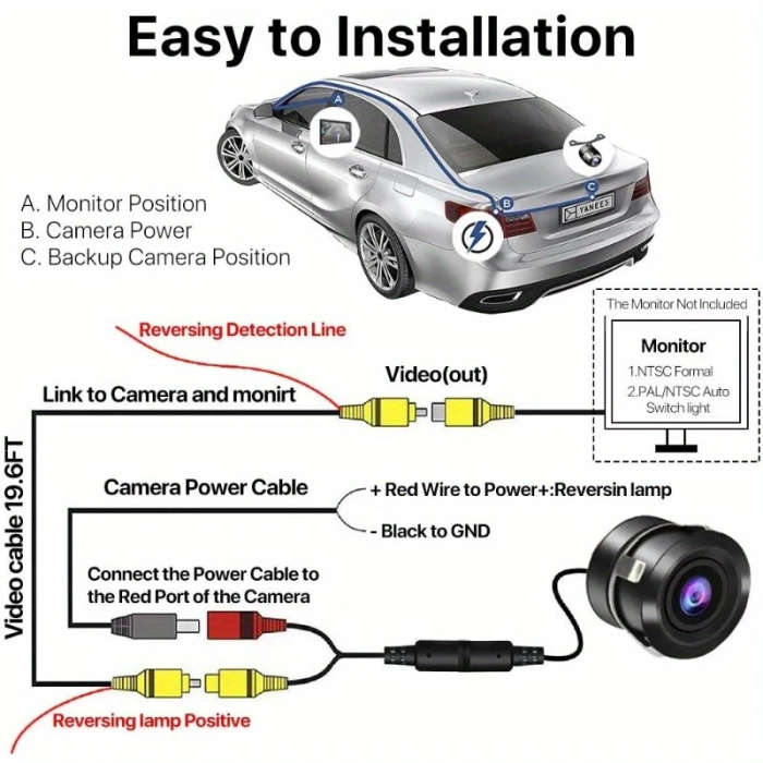 1pc HD Night Vision Wide Angle Punch Hole Backup Camera Auto RV Reversing Rear View Camera for Parki