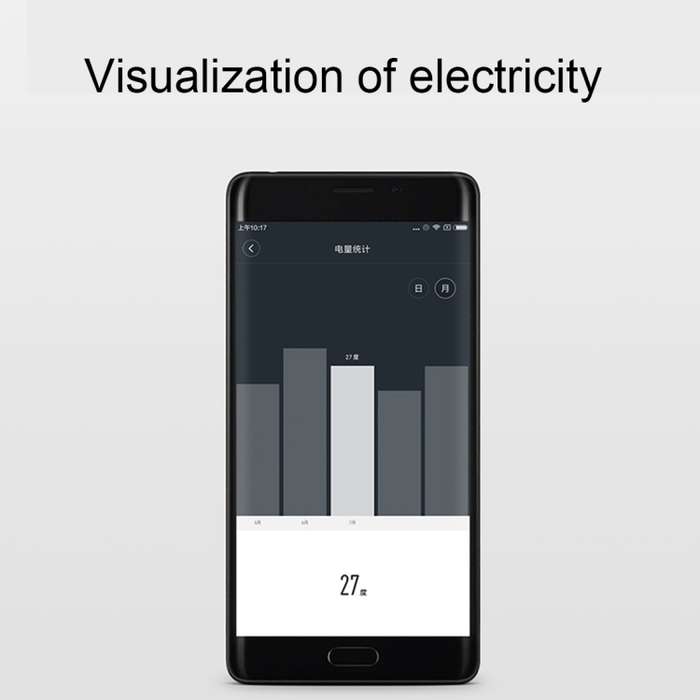 Original Xiaomi Youpin Aqara Smart Light Control Wall Socket (ZigBee Version) Plug, Work with Xiaomi