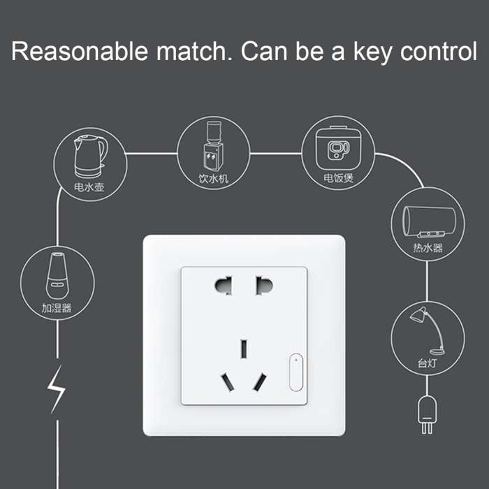 Original Xiaomi Youpin Aqara Smart Light Control Wall Socket (ZigBee Version) Plug, Work with Xiaomi