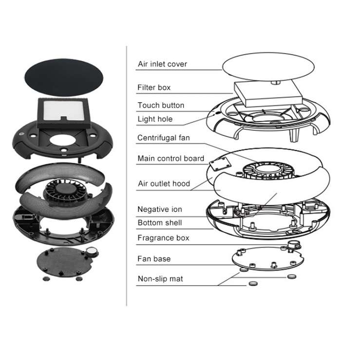 CARZOR Z1 2W USB Car Air Purifier Negative Ions Air Cleaner(Black)