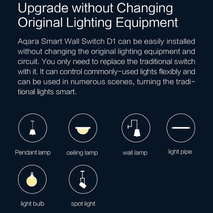 Original Xiaomi Youpin Aqara Smart Wall Switch D1, Zero FireWire Double Button Version