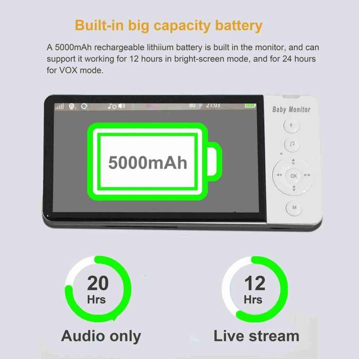 ABM700 5 inch Wireless Video Night Vision Baby Monitor Security Camera(EU Plug)