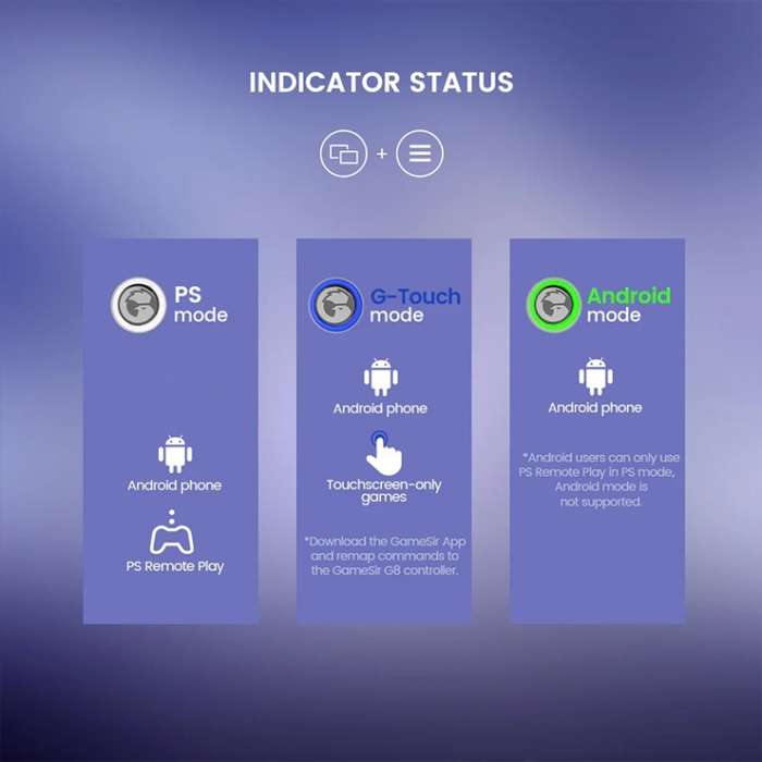 GameSir G8 Sagittarius USB-C / Type-C Mobile Game Controller for Android / Hongmeng / iPhone 15 Ser