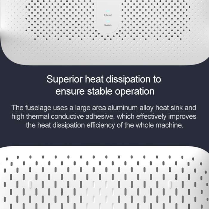 Original Xiaomi Redmi AC2100 Router 2000Mbps Wireless Dual Band Wifi Repeater Router with 6 High Gai