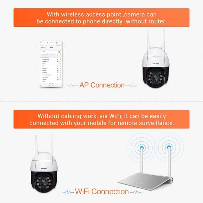 ESCAM QF218 1080P Pan / Tilt AI Humanoid Detection IP66 Waterproof WiFi IP Camera, Support ONVIF / N