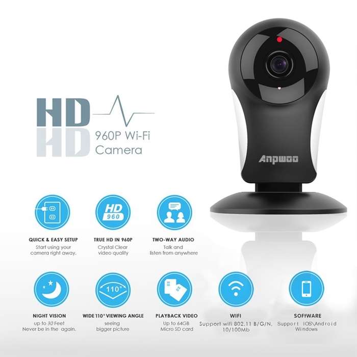 Anpwoo KP003 GM8135+SC1145 960P HD WiFi Mini IP Camera, Support Infrared Night Vision & TF Card(Max