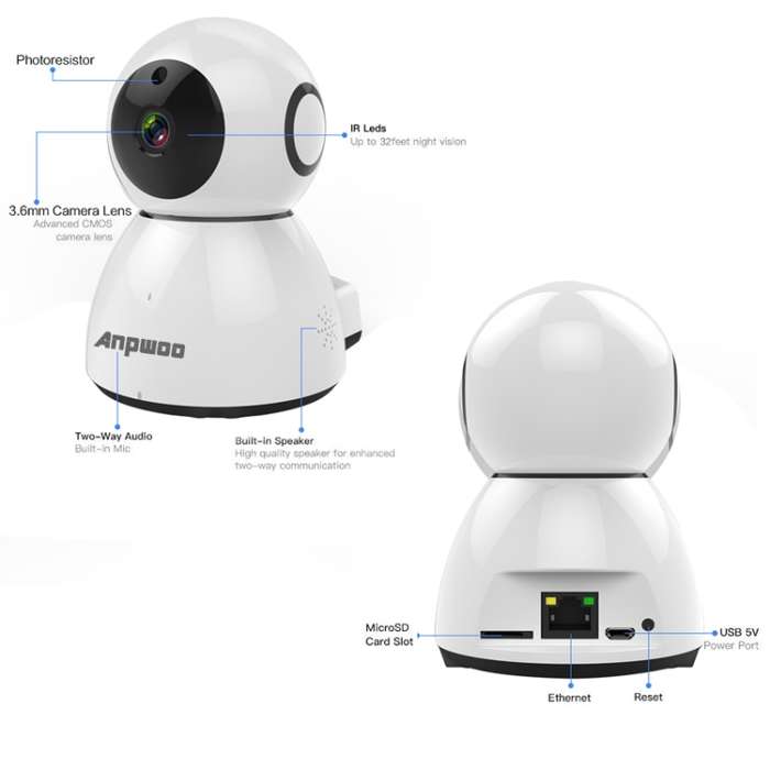 Anpwoo Snowman 1080P HD WiFi IP Camera, Support Motion Detection & Infrared Night Vision & TF Card(M