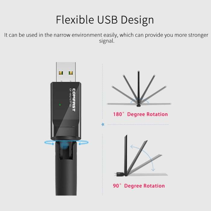 COMFAST CF-WU757F 150Mbps Wireless USB 2.0 Free Driver WiFi Adapter External Network Card with 6dBi