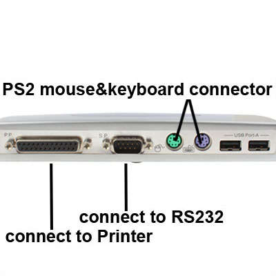 Hi-speed USB 2.0 Docking Station with 8 Ports (2xUSB 2.0 + PS2 Mouse + PS2 Keyboard + RS232 + DB25 +