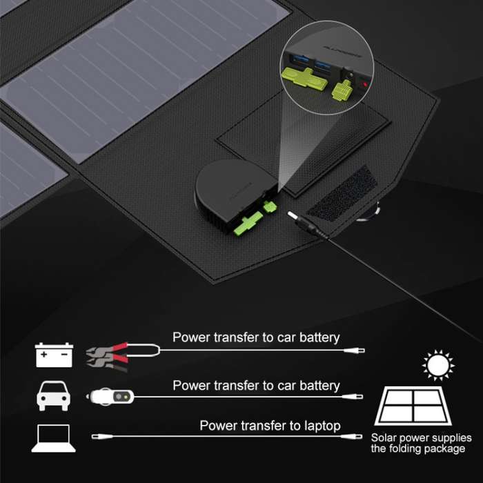 ALLPOWERS Portable Solar Panel Charger 100W 18V Foldable Solar Panel Solar Battery Charger