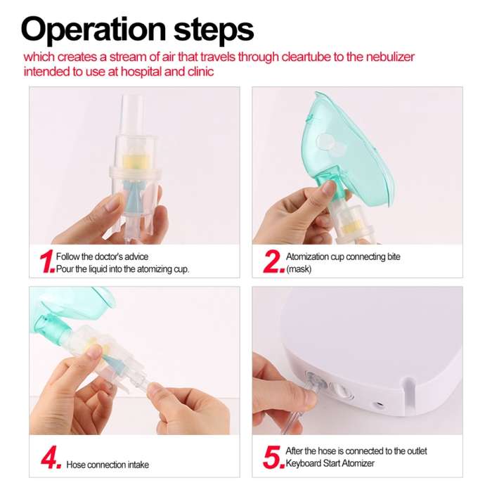 A500LWD Nebulizer Home Care Children Adult Asthma Inhaler Respirator Humidifier Rechargeable Automiz