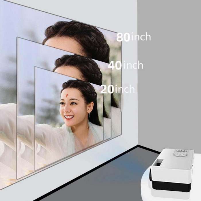 S261/J16 Home Mini HD 1080P Portable LED Projector, Support TF Card / AV / U Disk, Plug Specificatio
