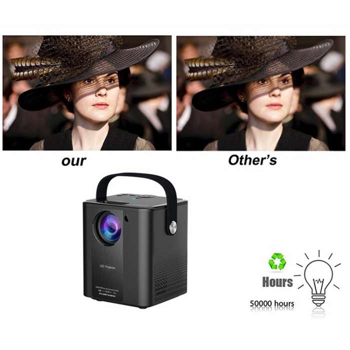 C500 Portable Mini LED Home HD Projector, Style:Android Version(Black)
