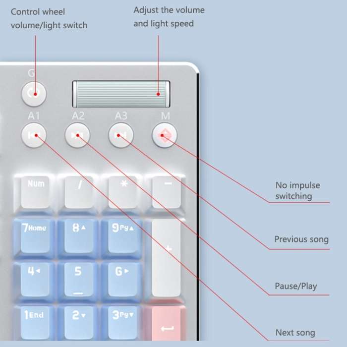 Ajazz AK35I 110 Keys White Light Backlight PBT Keycap Wired Mechanical Keyboard Tea Shaft (Blue Whit