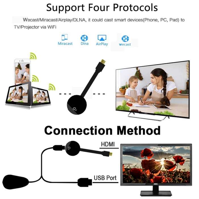 G4 Wireless WiFi Display Dongle Receiver Airplay Miracast DLNA TV Stick for iPhone, Samsung, and oth
