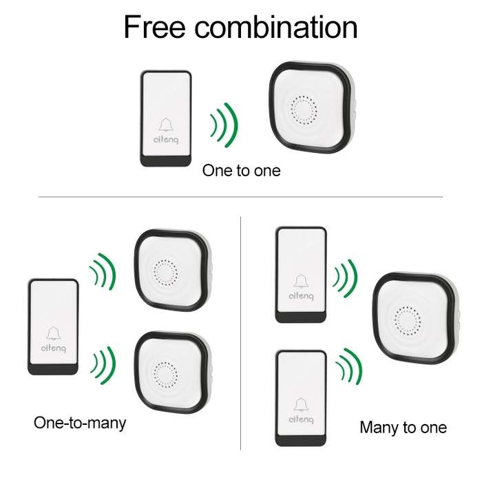 AITENG V029J Wireless Batteryless WIFI Doorbell, EU Plug