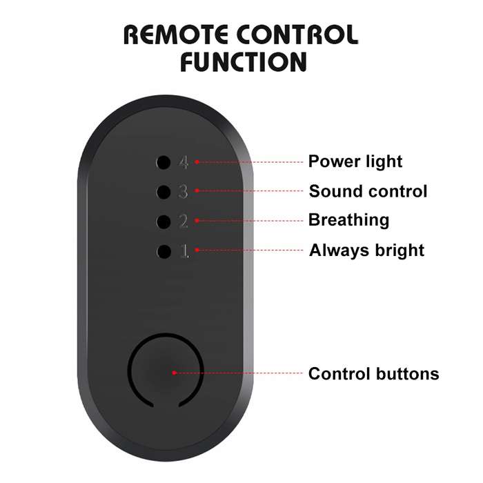 Car 4 in 1 USB RGB Foot Colorful LED Atmosphere Light