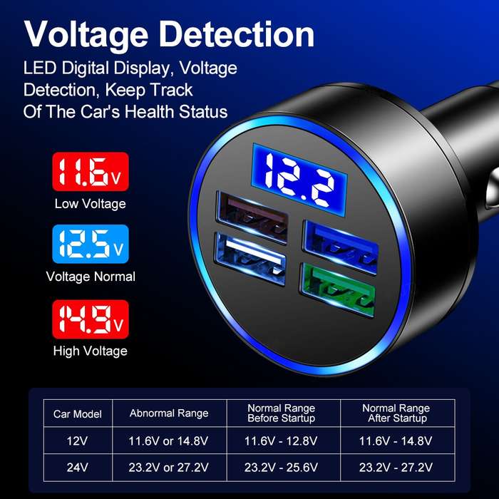 3.1A 4 in 1 Digital Display Car Charger with Voltmeter