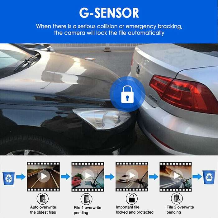 3.16 inch 1080P HD Night Vision Front and Inside Dual Lenses Driving Recorder