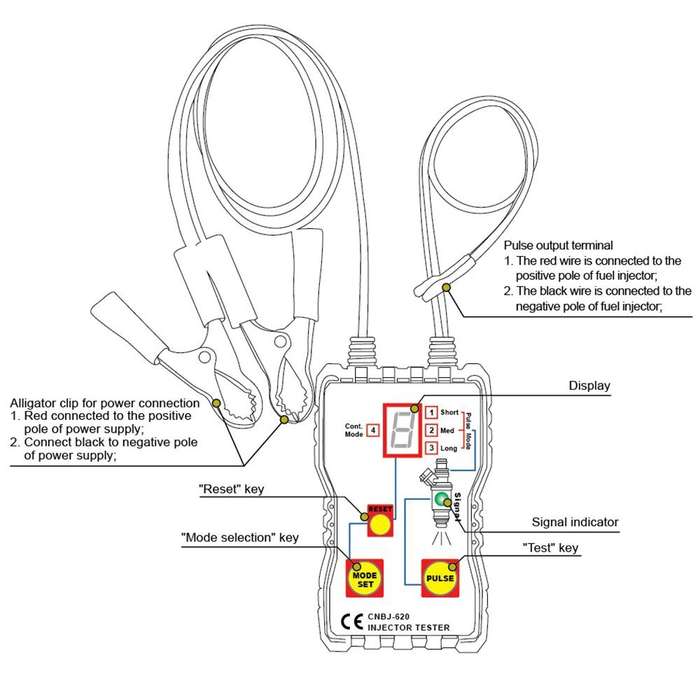 CNBJ-620 Automobile Injector Tester