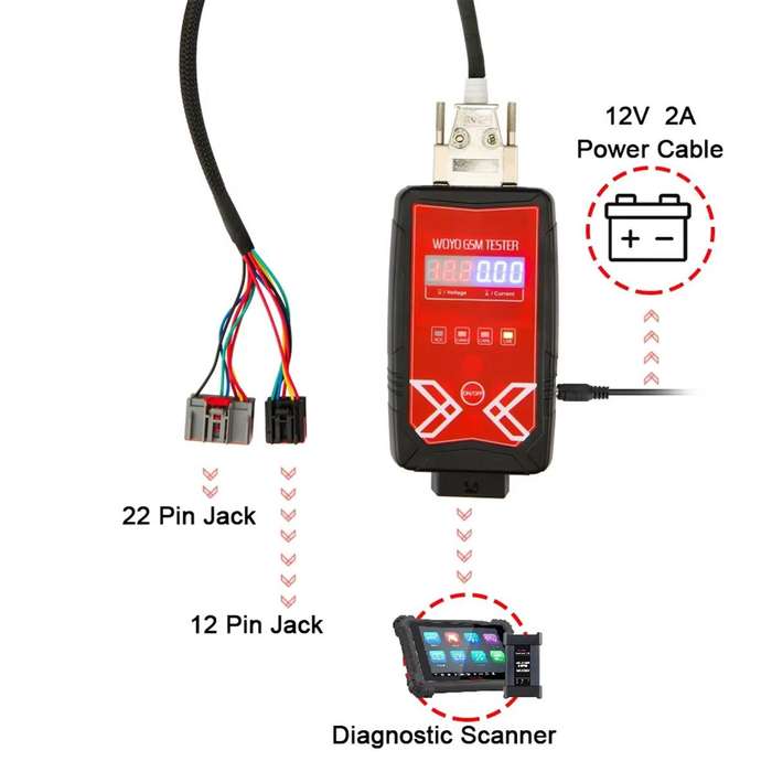 WOYO PL005 Gear Shift Module Tester Kit Lift Knob Repair Diagnostic Tool For Range Rover Jaguar (Bla