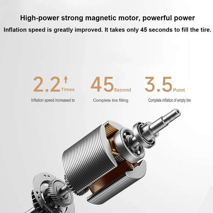 Xiaomi Mijia Air Pump 2 Pro Portable Electric Air Compressor Mi Inflatable Treasure 150psi High Pres