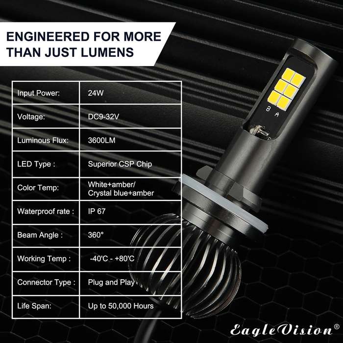 2 PCS EV15 880 / 881 DC9-32V / 6W / IP67 Car LED Double Color Fog Light, Cold White Light + Amber L