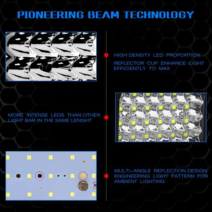 4 inch 18W 1800LM 4 Row LED Strip Light Working Refit Off-road Vehicle Lamp Roof Strip Light