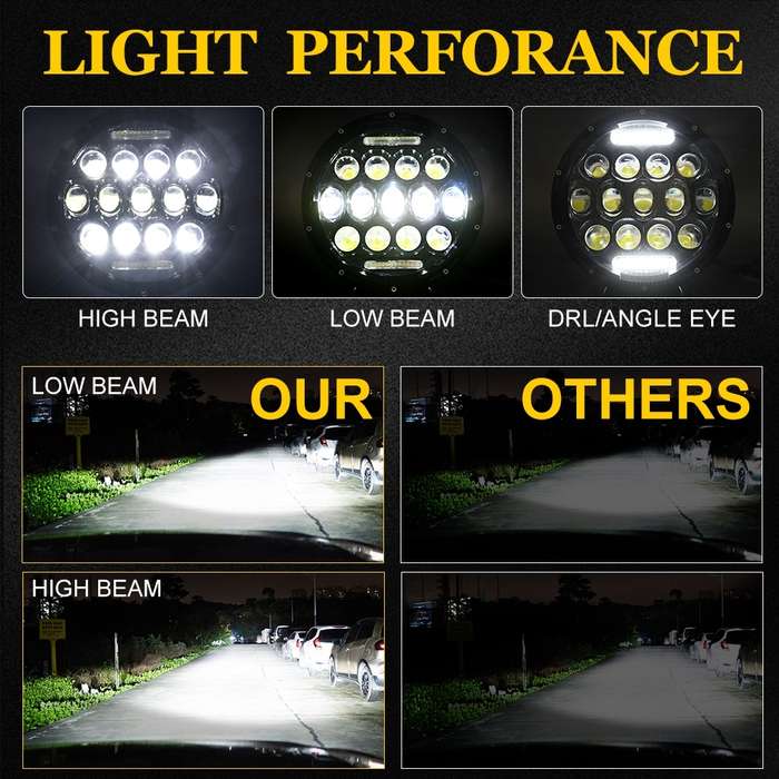 2 PCS 7 inch DC10-48V 36W 6000K Harley Motorcycle Headlight with 12 SMD-5630-LED Lamps and 12 Crysta