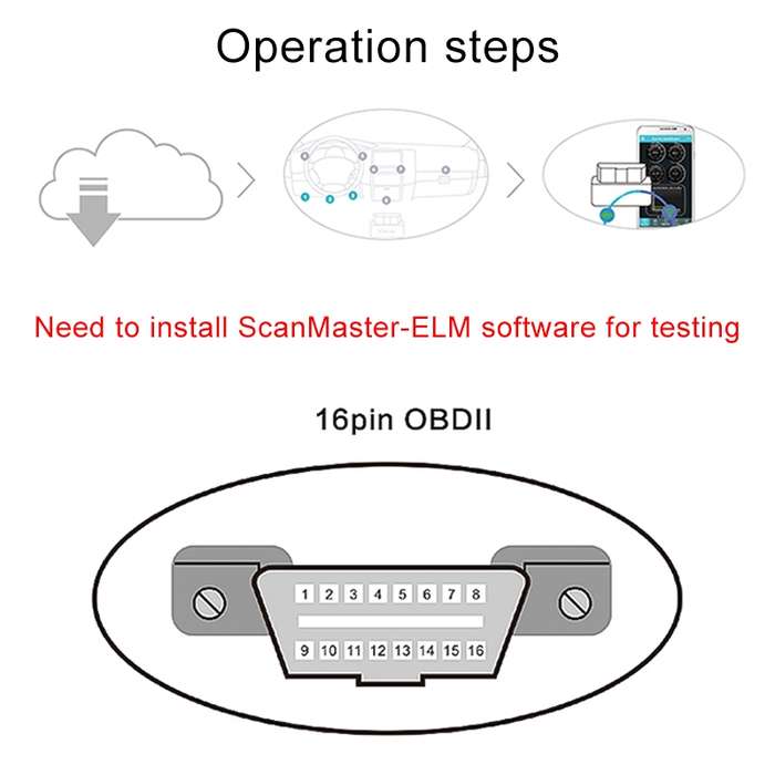 V08 Car V2.2 OBD2 Fault Detector OBD2 Bluetooth 4.0 Diagnostic Tool