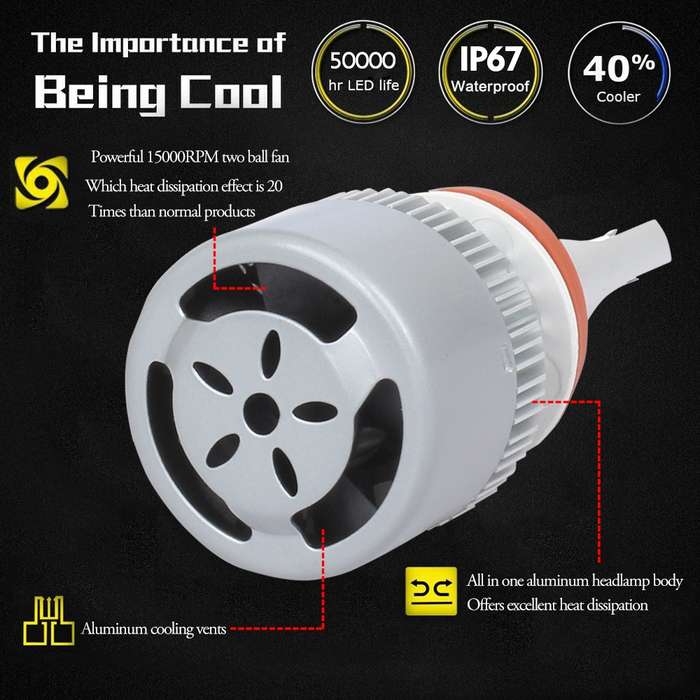 2 PCS H1 18W 1800 LM 8000K IP68 Canbus Constant Current Car LED Headlight with 2 COB Lamps, DC 9-36