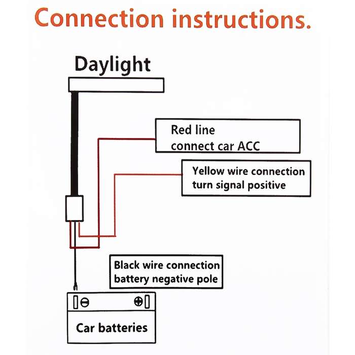 2 PCS 30cm DC12V 4.2W Ultra-thin Car Auto Double Colors Turn Lights / Running Lights, with LED SMD-2