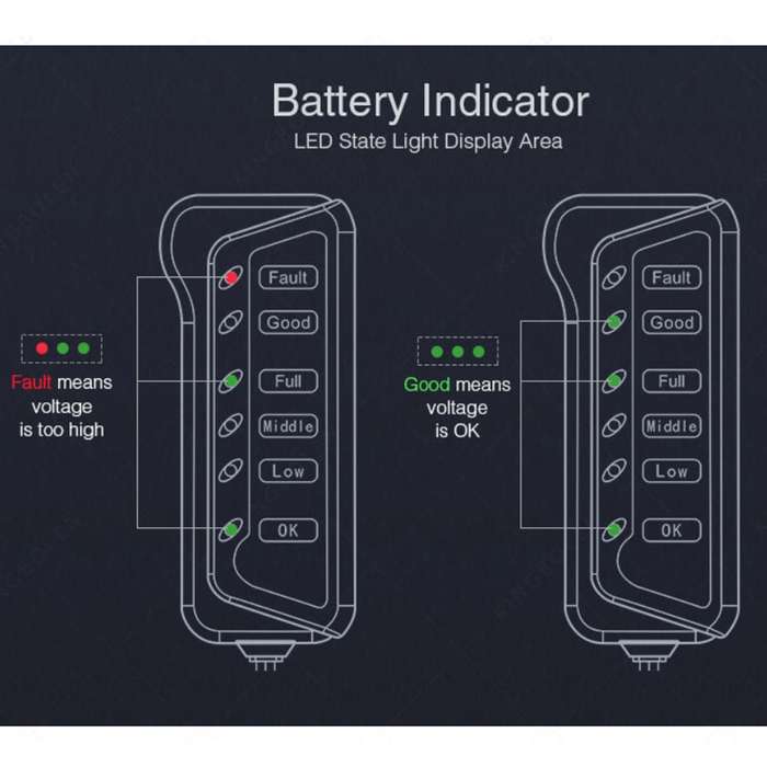 TIROL T16897 12V Auto Car Digital Battery Alternator Tester 6 LED Lights Display