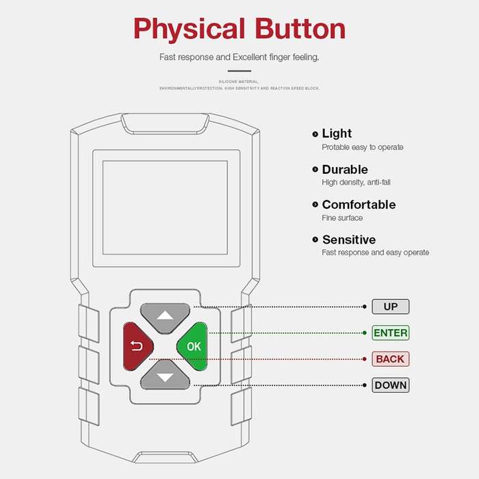 YA201 Car Mini Code Reader OBD2 Fault Detector Diagnostic Tool