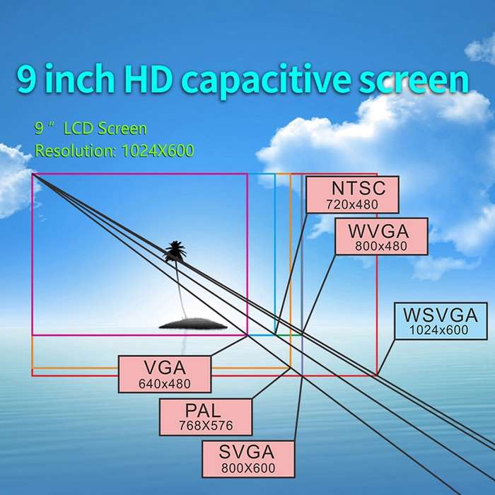 9093 Car HD 9 inch Radio Receiver MP5 Player for Volkswagen, Support FM & Bluetooth & TF Card & GPS